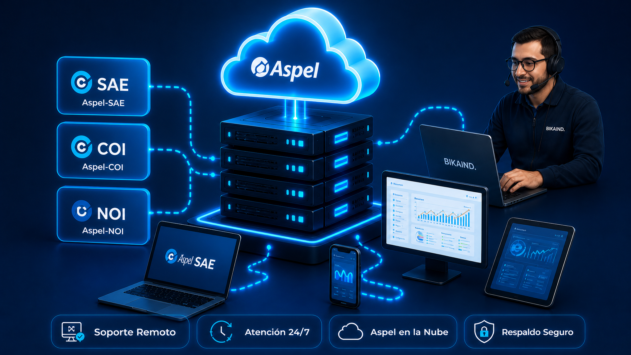 Soluciones Aspel - Bikaind